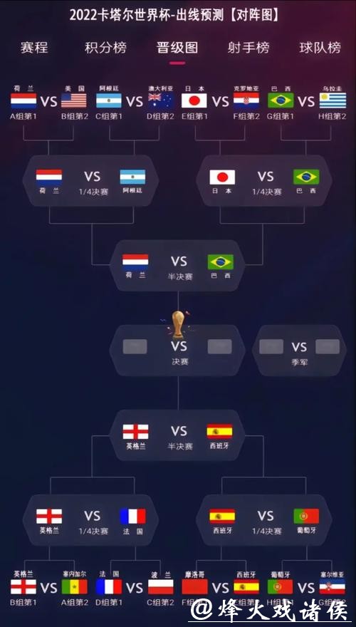 世界杯投注线上与线下对比，哪个更优？