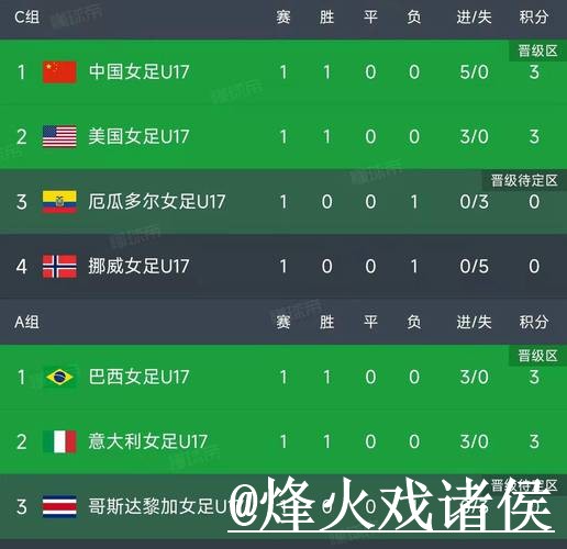 美加墨世界杯赛果查询怎么选？手机端查询和比赛结果参考