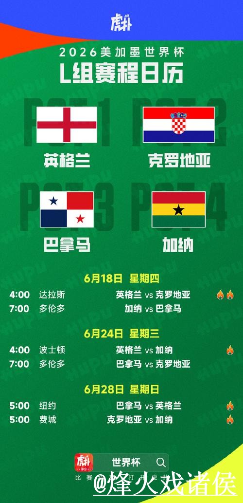 美加墨世界杯直播滚球网址入口更新,实时盘口和平台稳定性整理 美加墨世界杯直播滚球网址入口更新,实时盘口和平台稳定性整理